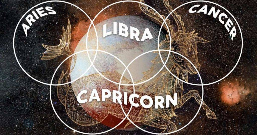 The Ending of a 15-Year Karmic Cycle for Cardinal Signs